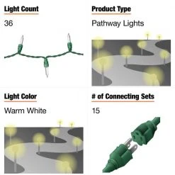 Home Accents Holiday 27 in Candy Canes Pathway Light 3 Pack -HOME ACCENTS HOLIDAY Shop home accents holiday christmas pathway lights ty candyc 3pk a0 1000