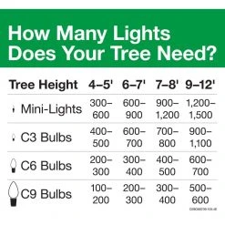 Home Accents Holiday 100L Multi Mini LED Steady Lit Lights 15 Home Accents Holiday 100L Multi Mini LED Steady Lit Lights -HOME ACCENTS HOLIDAY Shop home accents holiday christmas string lights ty622 1715m 77 1000